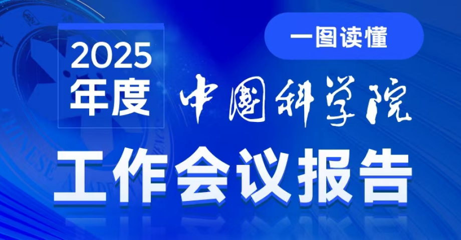 一图读懂：中国科学院2025年度工作会议报告